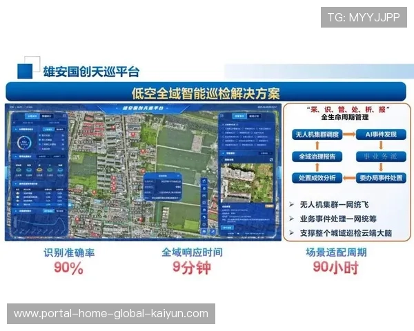 本季度赛事执行方加速引入全域感知体系 显著增强赛道安全响应能效