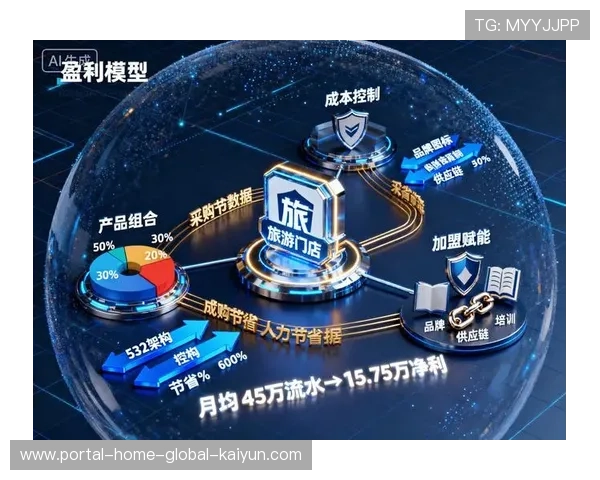 赞助体系由品牌展示转向深度激活 借助旅游线路植入提升了市场渗透力